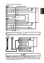 Preview for 17 page of Panasonic SF2B Series Quick Instruction Manual