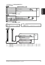 Preview for 19 page of Panasonic SF2B Series Quick Instruction Manual