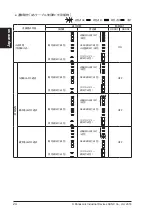 Preview for 24 page of Panasonic SF2B Series Quick Instruction Manual