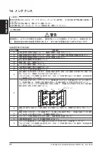 Preview for 26 page of Panasonic SF2B Series Quick Instruction Manual