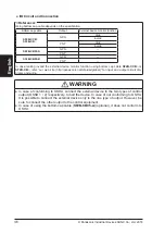 Preview for 46 page of Panasonic SF2B Series Quick Instruction Manual