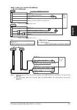 Preview for 51 page of Panasonic SF2B Series Quick Instruction Manual