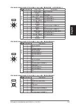 Preview for 53 page of Panasonic SF2B Series Quick Instruction Manual