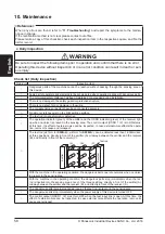 Preview for 58 page of Panasonic SF2B Series Quick Instruction Manual