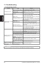 Preview for 60 page of Panasonic SF2B Series Quick Instruction Manual