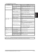 Preview for 61 page of Panasonic SF2B Series Quick Instruction Manual