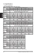 Preview for 62 page of Panasonic SF2B Series Quick Instruction Manual