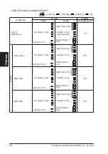 Preview for 88 page of Panasonic SF2B Series Quick Instruction Manual