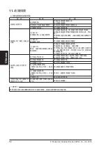 Preview for 92 page of Panasonic SF2B Series Quick Instruction Manual