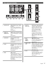 Preview for 17 page of Panasonic SF2H Series Operating Instructions Manual