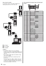 Preview for 20 page of Panasonic SF2H Series Operating Instructions Manual