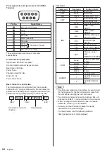 Preview for 24 page of Panasonic SF2H Series Operating Instructions Manual