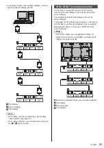 Preview for 25 page of Panasonic SF2H Series Operating Instructions Manual