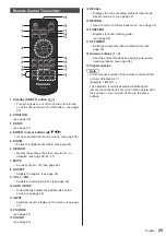 Preview for 29 page of Panasonic SF2H Series Operating Instructions Manual