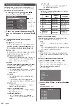 Preview for 66 page of Panasonic SF2H Series Operating Instructions Manual