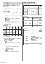 Preview for 82 page of Panasonic SF2H Series Operating Instructions Manual