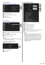 Preview for 89 page of Panasonic SF2H Series Operating Instructions Manual