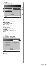 Preview for 95 page of Panasonic SF2H Series Operating Instructions Manual