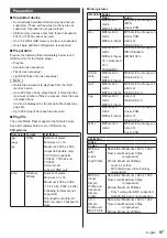 Preview for 97 page of Panasonic SF2H Series Operating Instructions Manual