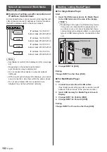 Preview for 102 page of Panasonic SF2H Series Operating Instructions Manual