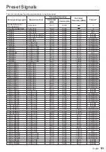 Preview for 123 page of Panasonic SF2H Series Operating Instructions Manual