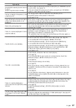 Preview for 127 page of Panasonic SF2H Series Operating Instructions Manual