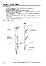 Preview for 10 page of Panasonic SF4-AH Series Instruction Manual