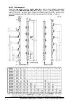 Preview for 18 page of Panasonic SF4-AH Series Instruction Manual