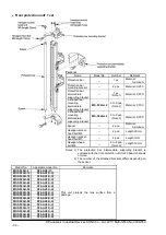 Preview for 34 page of Panasonic SF4-AH Series Instruction Manual