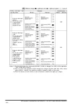 Preview for 68 page of Panasonic SF4-AH Series Instruction Manual