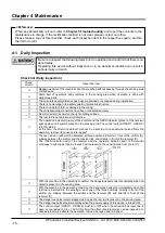 Preview for 70 page of Panasonic SF4-AH Series Instruction Manual