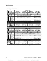 Preview for 90 page of Panasonic SF4B-A12C Instruction Manual