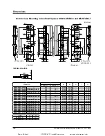 Preview for 106 page of Panasonic SF4B-A12C Instruction Manual