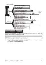 Предварительный просмотр 35 страницы Panasonic SF4B-F31G(V2) Instruction Manual