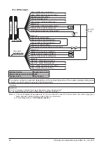 Предварительный просмотр 48 страницы Panasonic SF4B-F31G(V2) Instruction Manual