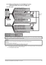 Предварительный просмотр 51 страницы Panasonic SF4B-F31G(V2) Instruction Manual