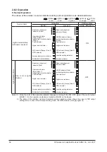 Предварительный просмотр 56 страницы Panasonic SF4B-F31G(V2) Instruction Manual