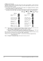 Предварительный просмотр 62 страницы Panasonic SF4B-F31G(V2) Instruction Manual