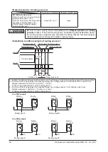 Предварительный просмотр 68 страницы Panasonic SF4B-F31G(V2) Instruction Manual