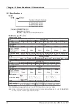 Предварительный просмотр 80 страницы Panasonic SF4B-F31G(V2) Instruction Manual