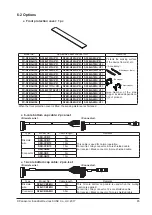 Предварительный просмотр 85 страницы Panasonic SF4B-F31G(V2) Instruction Manual