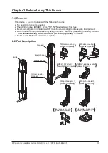 Предварительный просмотр 11 страницы Panasonic SF4B V2 series Instruction Manual