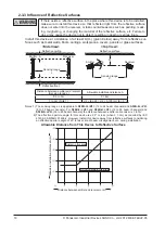 Preview for 20 page of Panasonic SF4B V2 series Instruction Manual