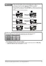 Preview for 31 page of Panasonic SF4B V2 series Instruction Manual