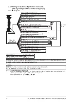 Preview for 52 page of Panasonic SF4B V2 series Instruction Manual