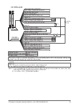 Предварительный просмотр 53 страницы Panasonic SF4B V2 series Instruction Manual