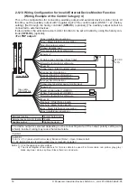 Предварительный просмотр 54 страницы Panasonic SF4B V2 series Instruction Manual