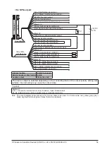 Предварительный просмотр 55 страницы Panasonic SF4B V2 series Instruction Manual