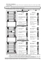 Preview for 63 page of Panasonic SF4B V2 series Instruction Manual