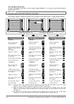 Предварительный просмотр 64 страницы Panasonic SF4B V2 series Instruction Manual